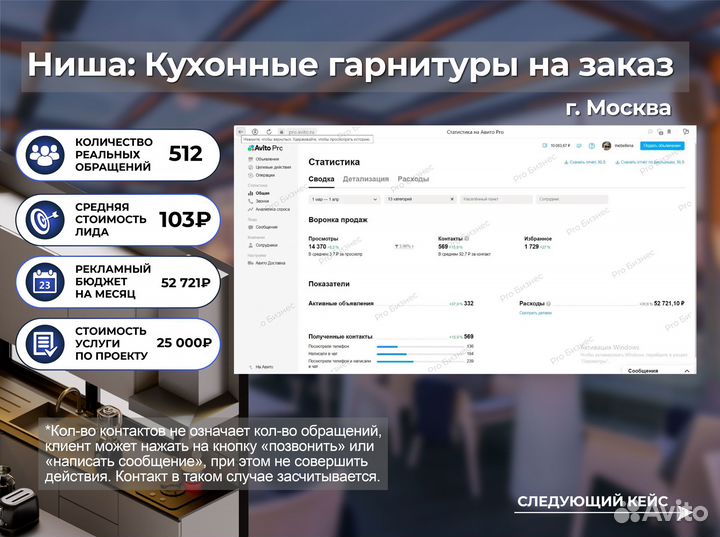 Авитолог / Услуги Авитолога