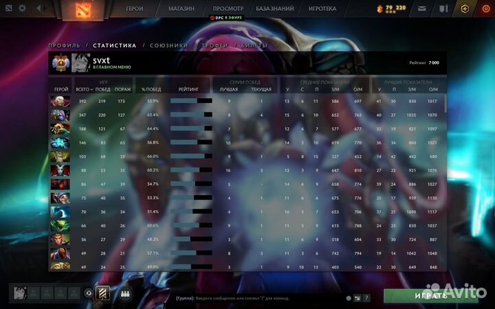 Тренер по Дота 2