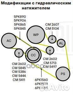 Ролик привод. ремня для а/м BMW 5 E60 (02)