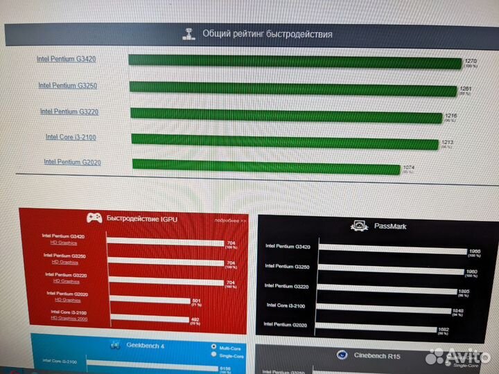 Игровые затычки LGA1151, 1150, 1155, AM2