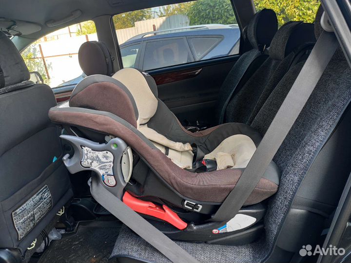 Детское автокресло
