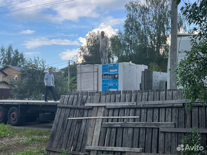 Газобетонные блоки Бонолит