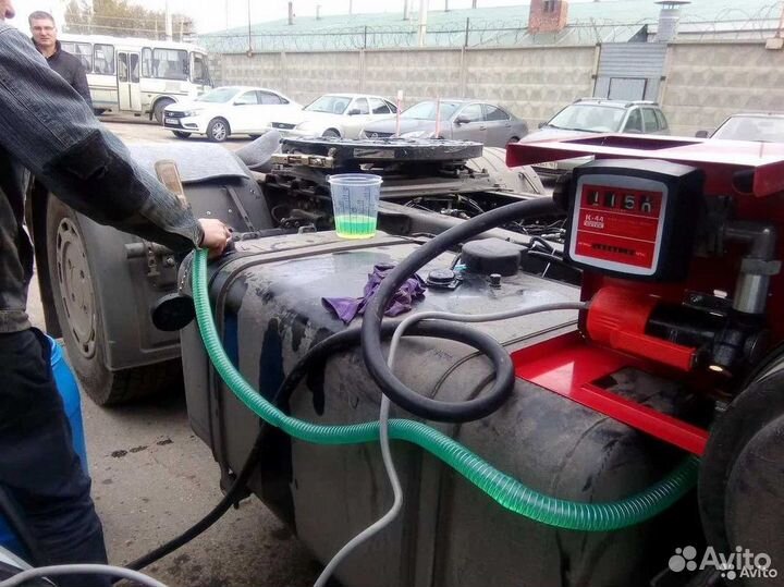 Глонасс GPS трекер