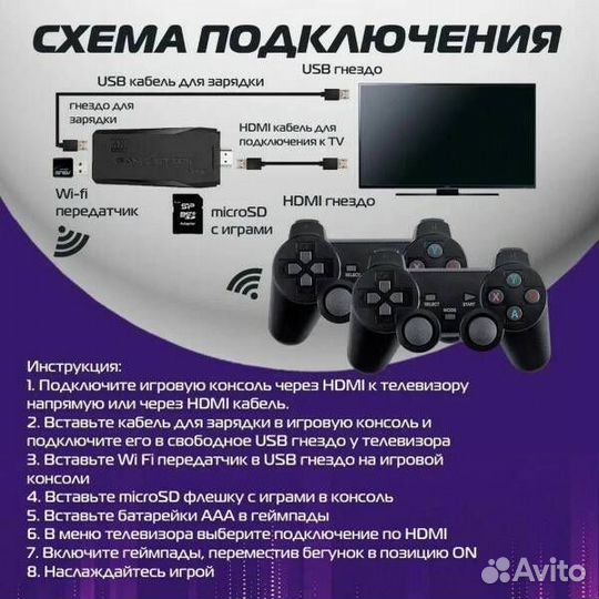Game Stick Box + Android TV 8К игровая приставка