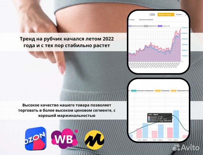 Велосипедки/шорты оптом