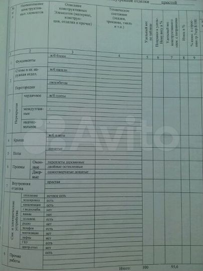 3-к. квартира, 70 м², 1/1 эт.