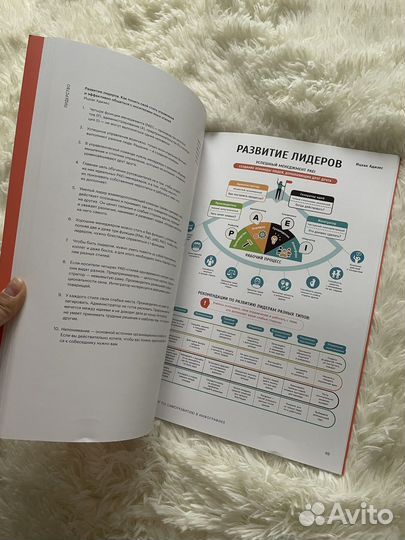 50 лучших книг по саморазвитию в инфографике