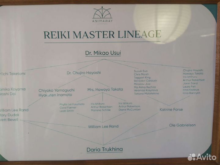 Услуги массажиста