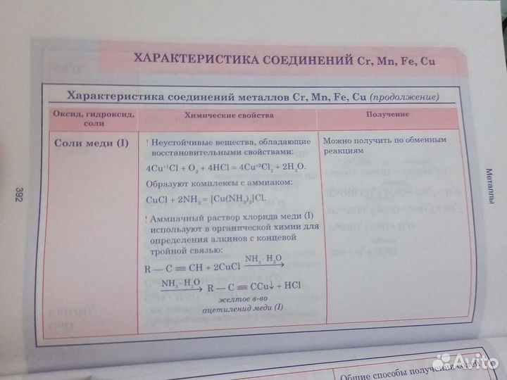 Учебное издание