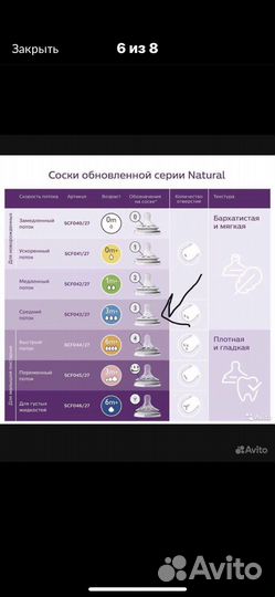 Соска на бутылочку avent 3