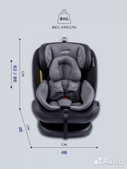 Детское автокресло от 0 до 36 с isofix