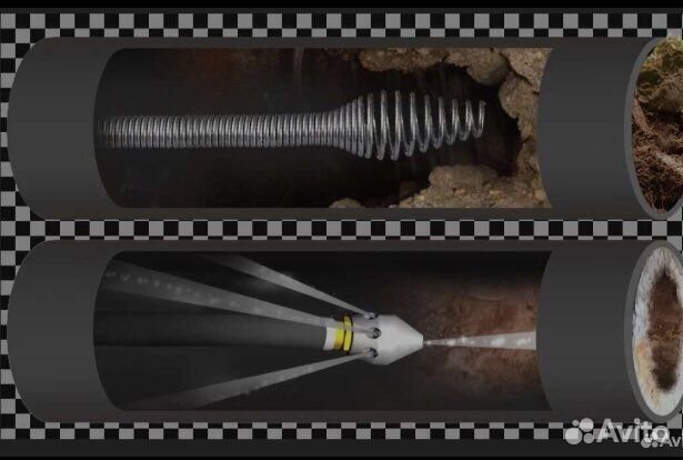 Прочистка канализации