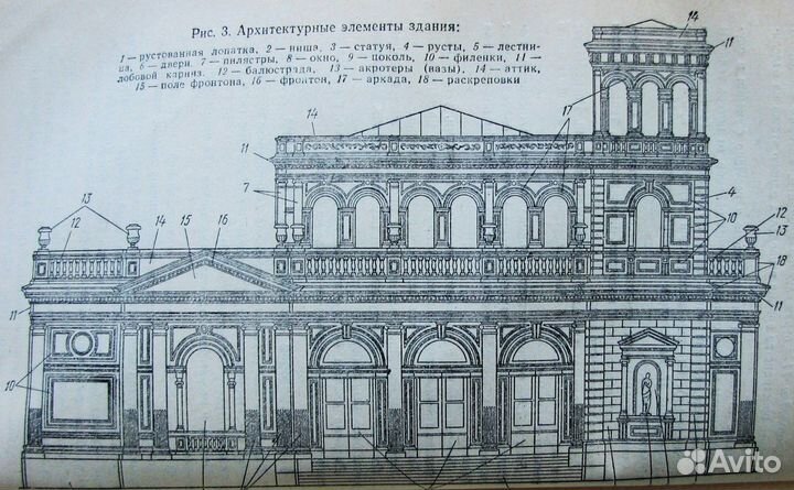 Лебедев М. Справочник молодого штукатура