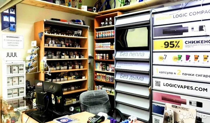 Арендный бизнес