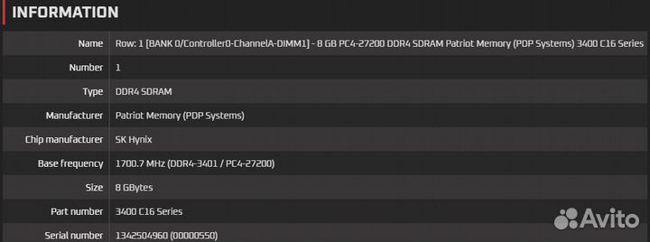 Оперативная память Patriot Viper 4 16GB