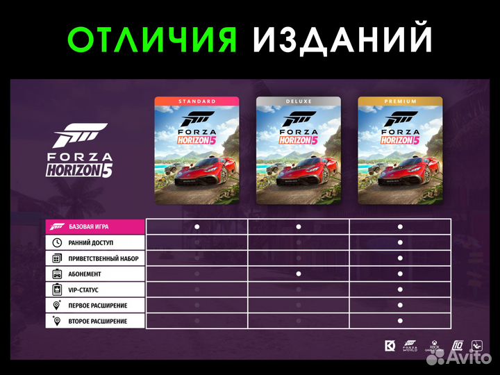 Forza Horizon 5 Steam / Microsoft Store Ключ