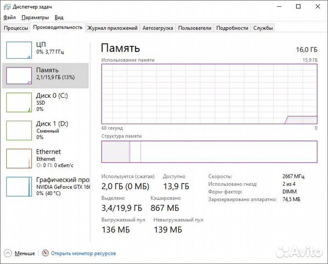 Оперативная память AMD Radeon R7 PS 16 гб