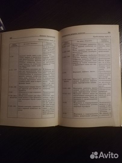 Книга о беременности