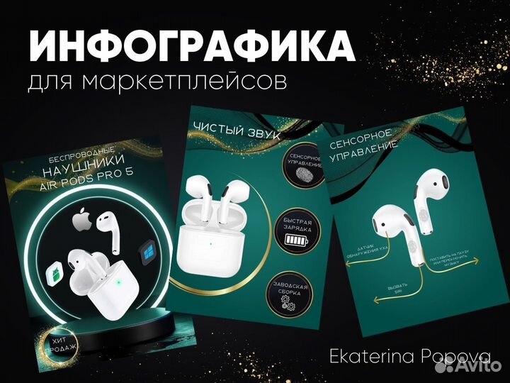 Инфографика для маркетплейсов/Дизайн фото