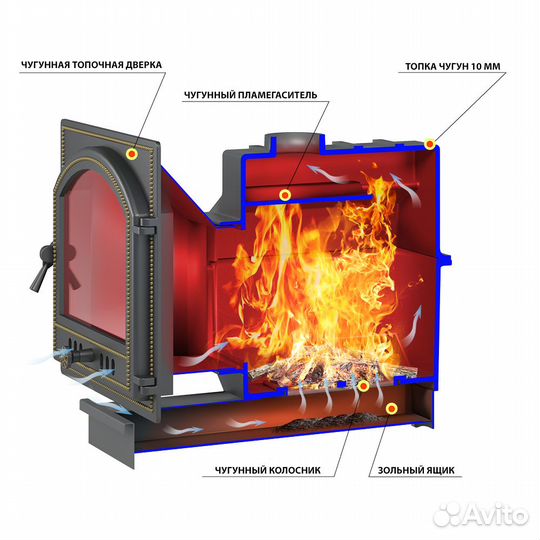 Дровяная печь везувий Легенда Ретро 24 (205)