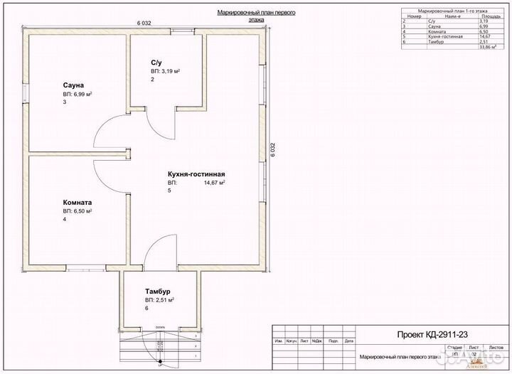 Баня под ключ каркасная от производителя
