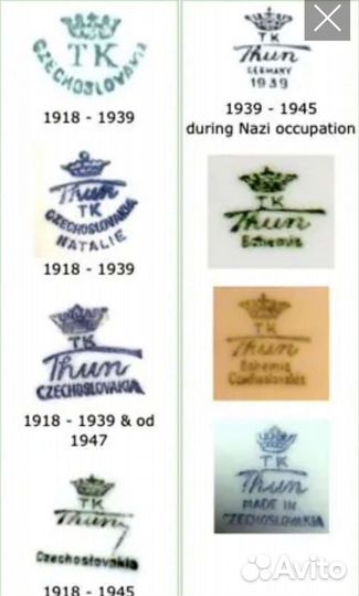 Фарфоровые тарелки 1918-39 г. Thun. Чехословакия