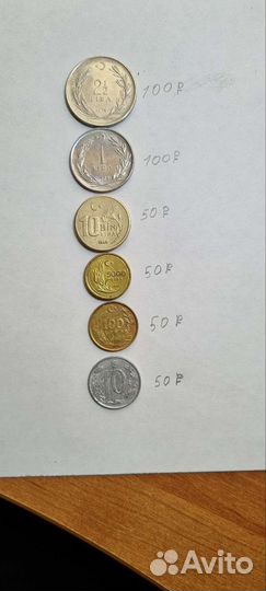 Монеты Турции и Чехословакии