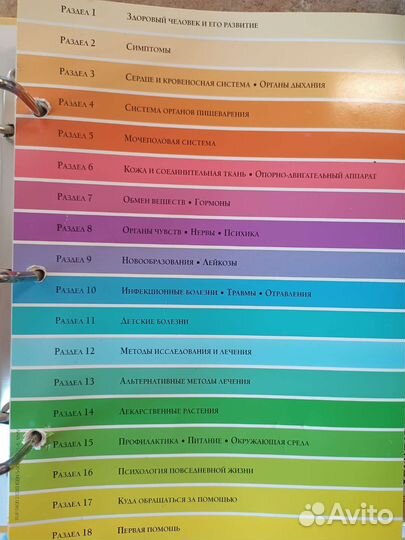 Домашняя медицинская энциклопедия