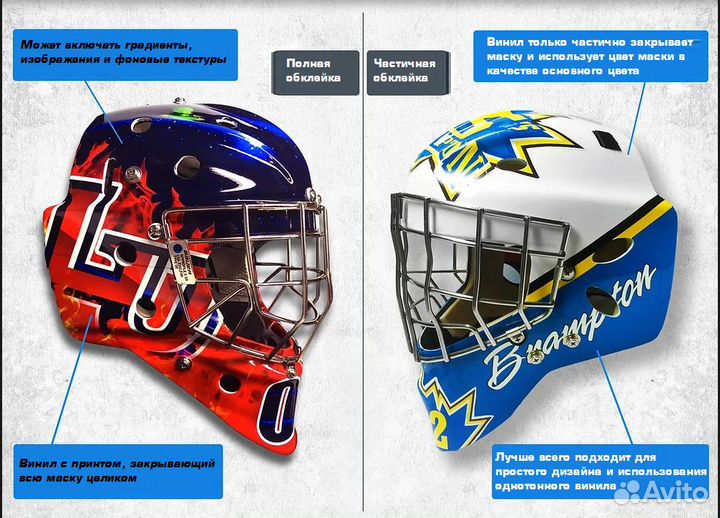 Наклейки на шлема вратарские.Винил.Аквапринт