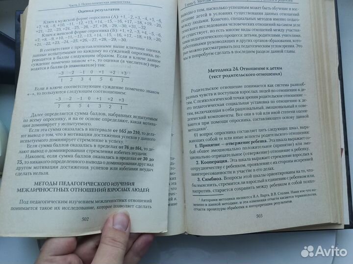 Книги психология