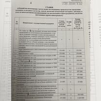 Готовый бизнес франшизы Ищу инвестора Партнерство, Сергокала
