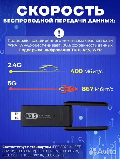 Усилитель WI-FI сигнала