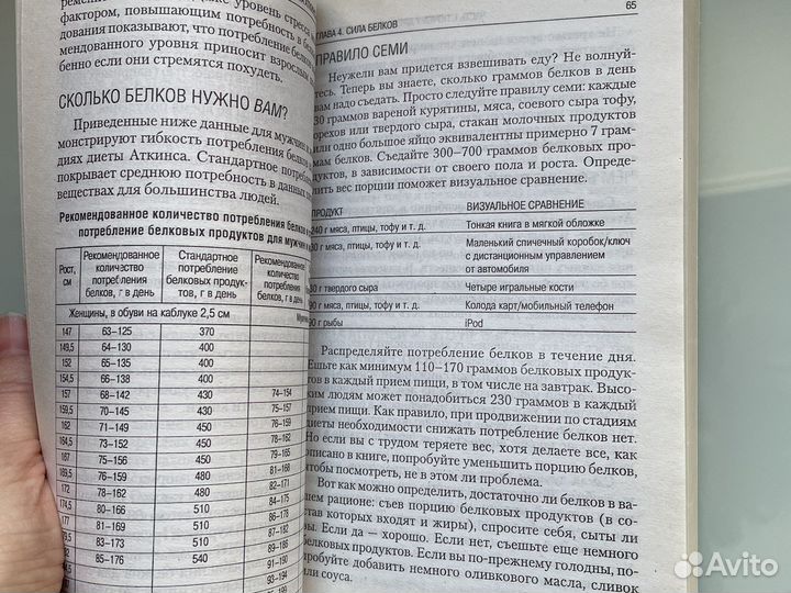 Книги по кулинарии, диете, здоровое питание