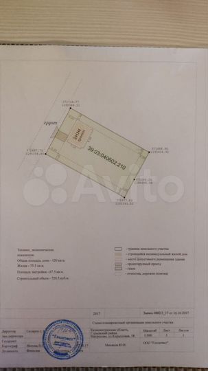 Участок 10 сот. (ИЖС)