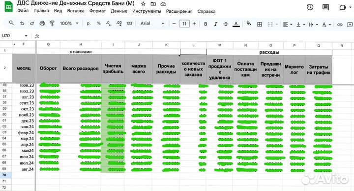 Продажа бань. Чистыми 531.333 /мес. Готовый бизнес