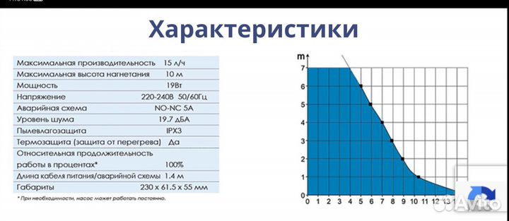 Коробка с насосом