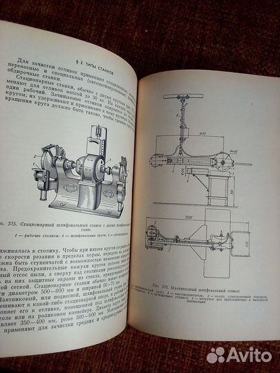 Книги печи литьё СССР