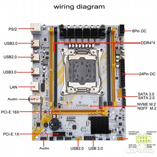 Материнка+ проц Xeon E5+ память 16 Гб 3200 +куллер