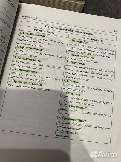 Егэ русский язык 2023