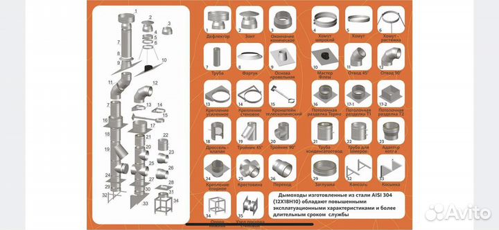 Дымоходы промышл. и бытовые трубы сэндвич и моно
