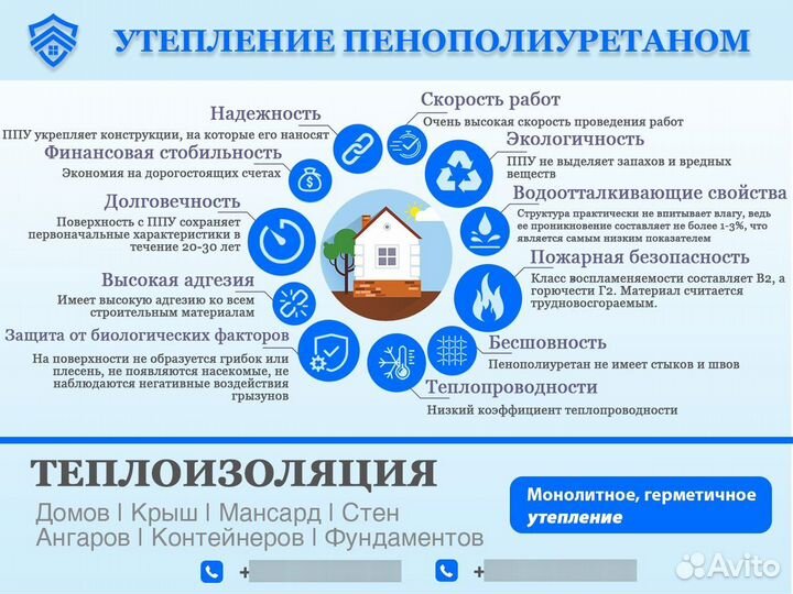 Утепление пенополиуретаном ППУ
