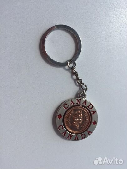 Брелки в ассортименте