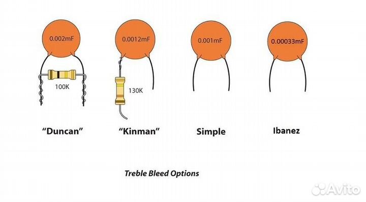 Конденсаторы К40У-9