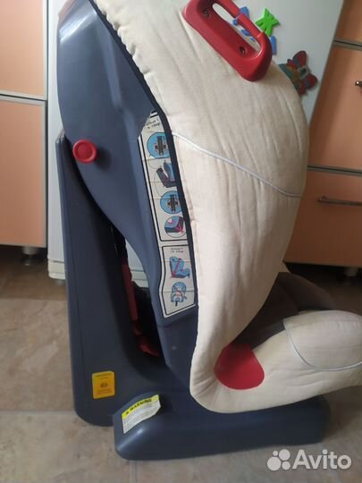 Детское автокресло бу