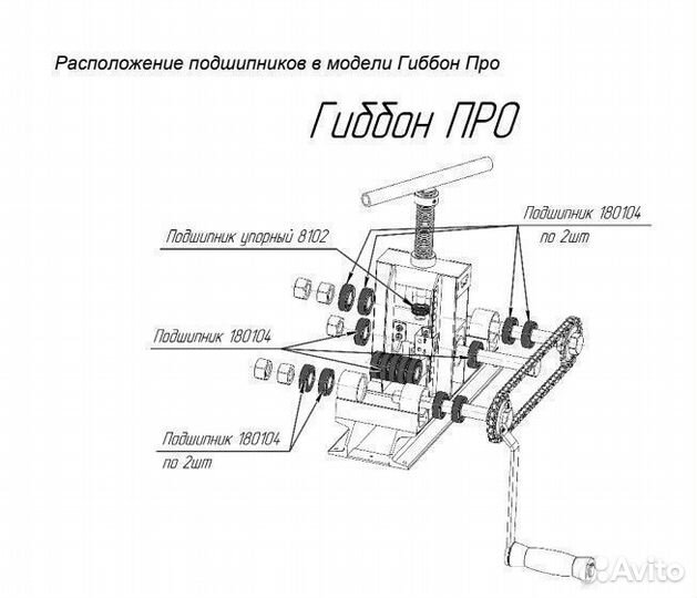 Трубогиб/профилегиб Gibbon pro c центробоем