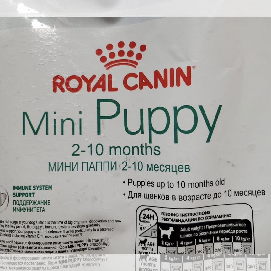 Корм для собак royal canin puppy mini