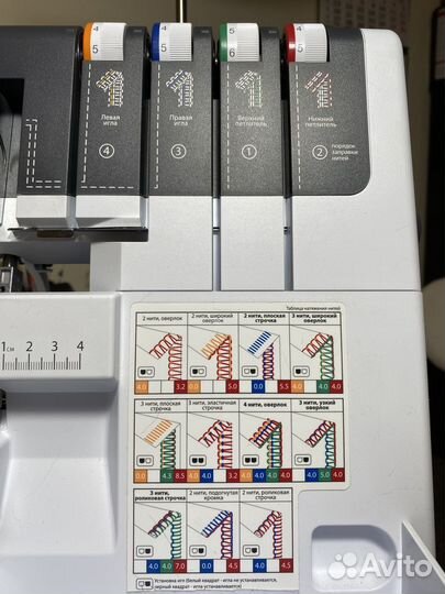 Оверлок Merrylock 220