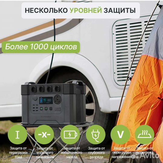 Портативная электростанция allpowers 2400вт