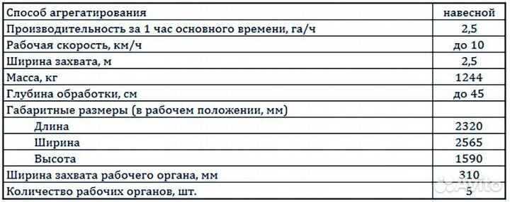 Глубокорыхлитель Rubarz ПЧ 2,5, 2023