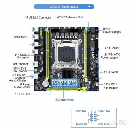 Материнская плата комплект X79/ 16Gb DDR3/ 2650V2